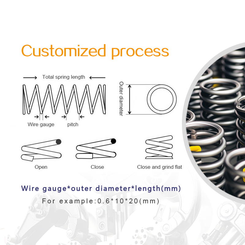 Compression Spring