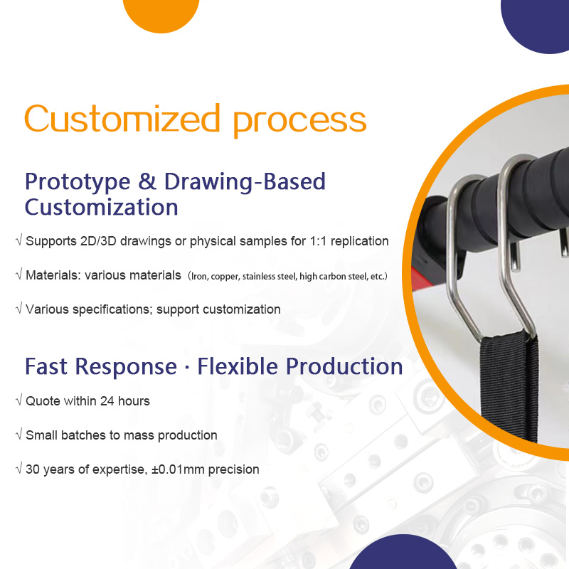 Lumbar spine protection, lumbar disc herniation, strain injury, lumbar soreness, external traction suspension strap, hanging horizontal bar, auxiliary indoor door gap buckle spring