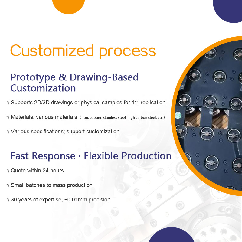 High temperature and low temperature resistant high-speed railway brake pads, card springs, irregular springs