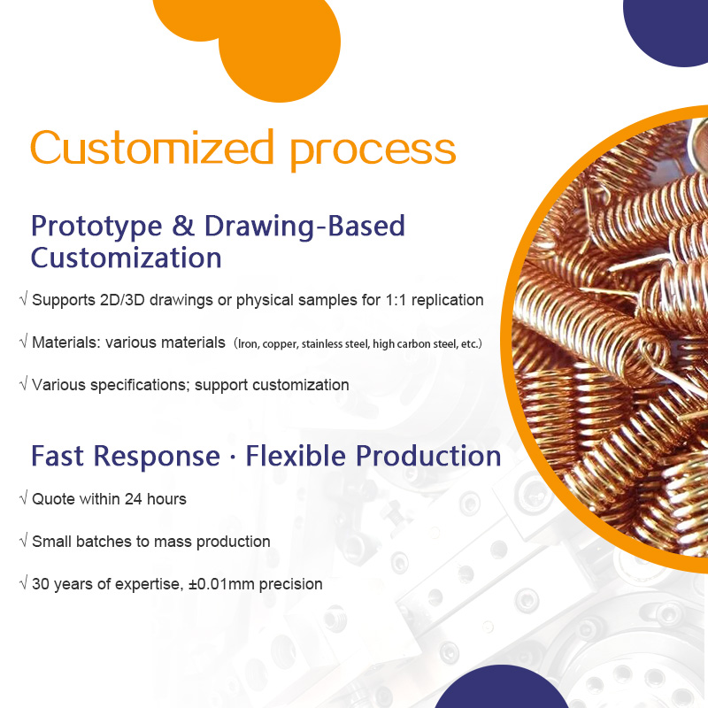Phosphorus copper spring antenna customized according to drawings and samples
