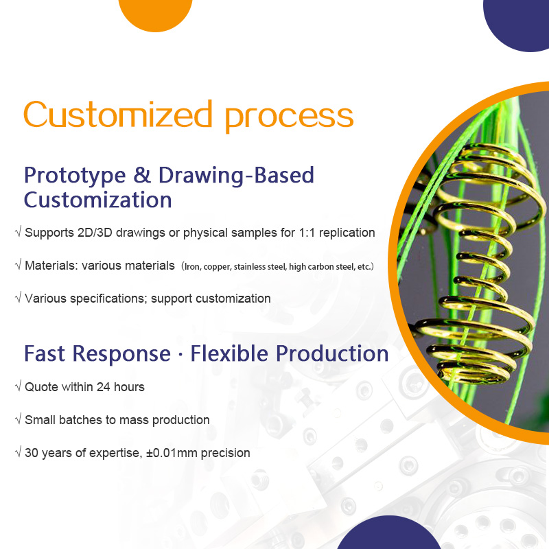 Explosion hook spring fishing gear accessories string hook fishing hook spring fishing accessories anti hanging bottom